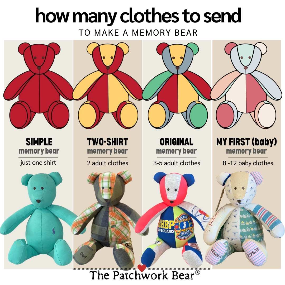 CHOOSING A MEMORY BEAR: Your Questions Answered