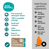 Laundry detergent sheet box with text and icons.