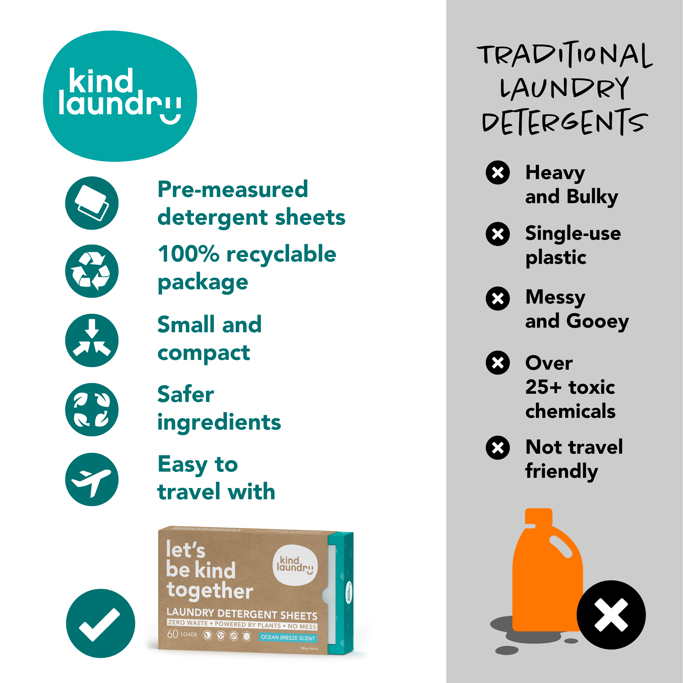 Laundry detergent sheet box with text and icons.