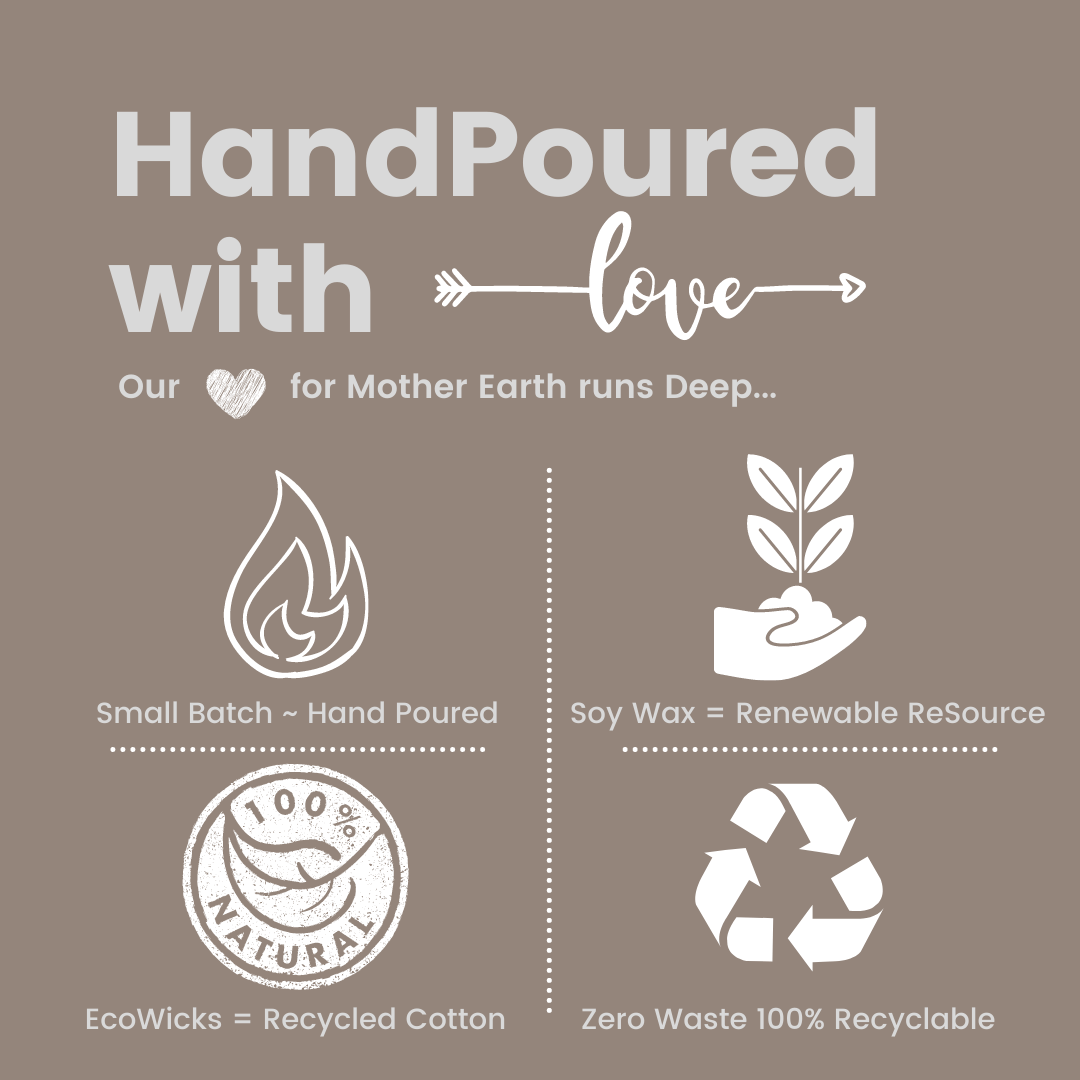 Text and icons on a brown background.