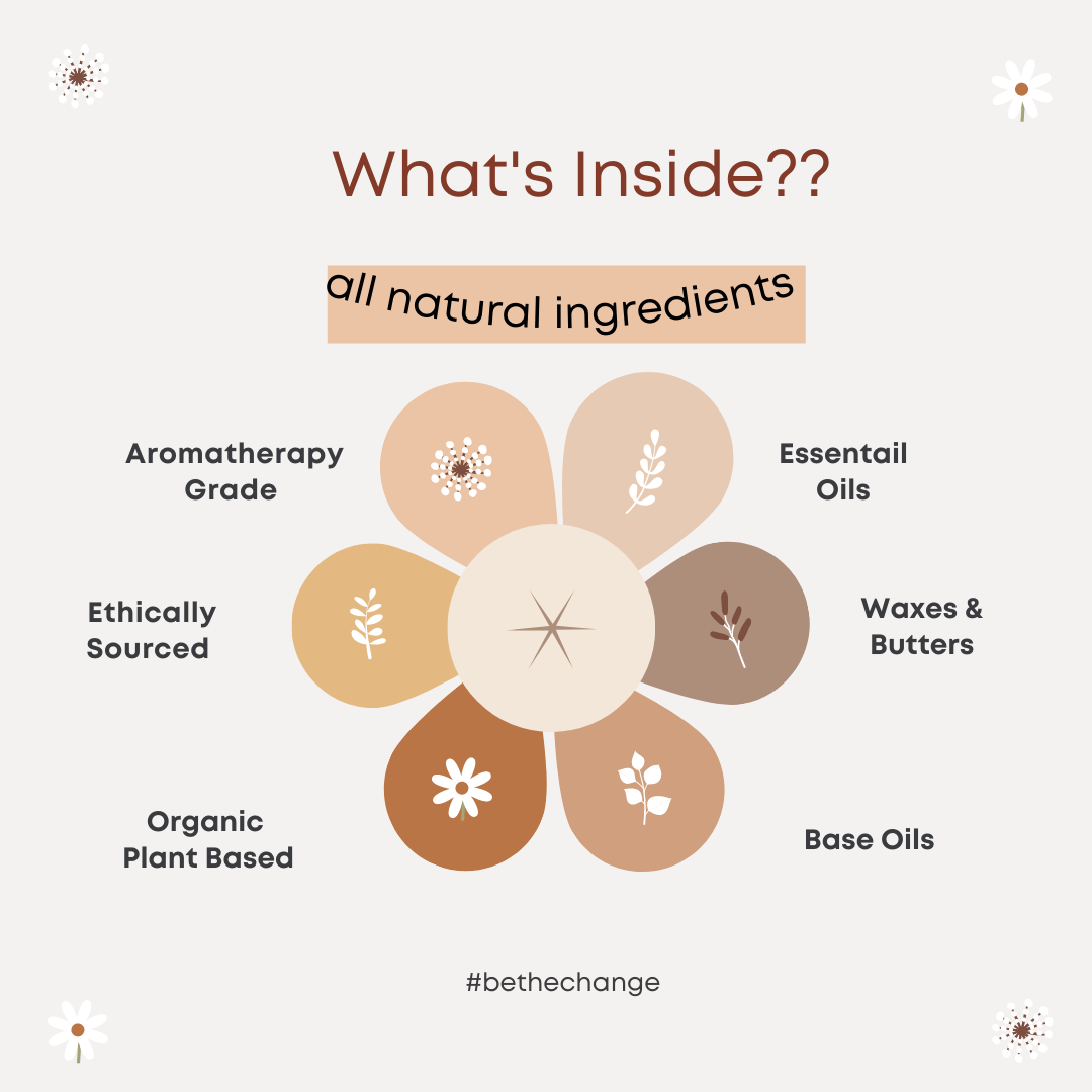 Natural ingredients graphic for aromatherapy oils and waxes.