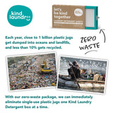 Laundry detergent box and images about waste.