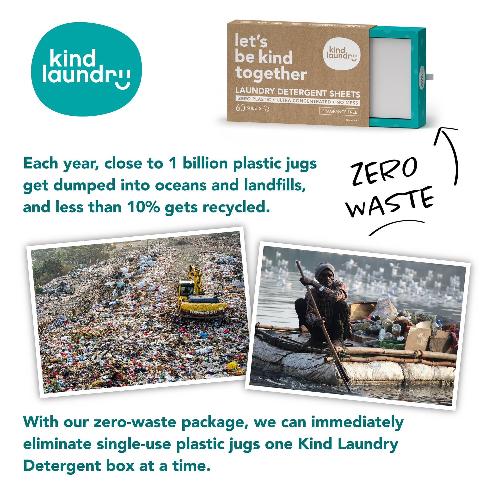 Laundry detergent box and images about waste.